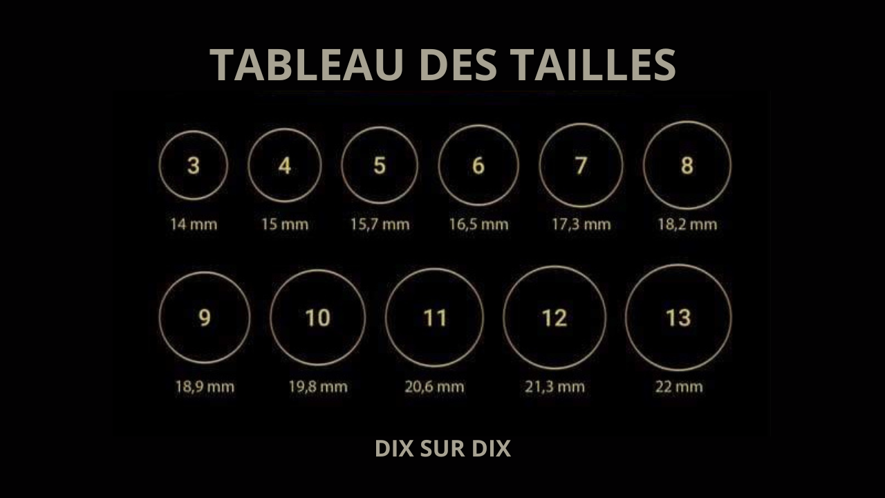 La minimaliste